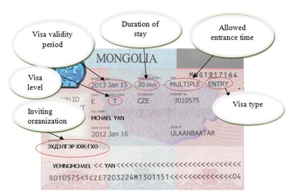 travel to mongolia visa